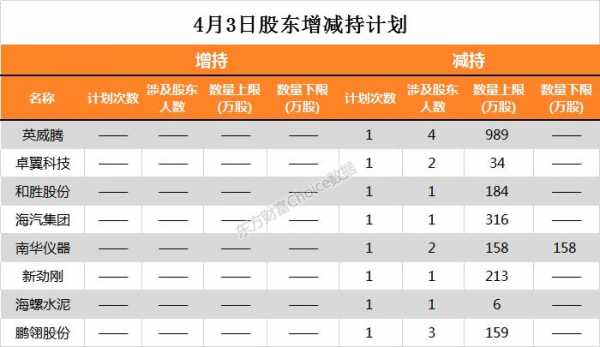 亚星官网平台入口app下载中心 测绘股份发行价多少（测绘公司上市有哪些）-图2