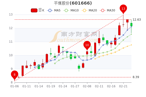 亚星游戏官网体育真人