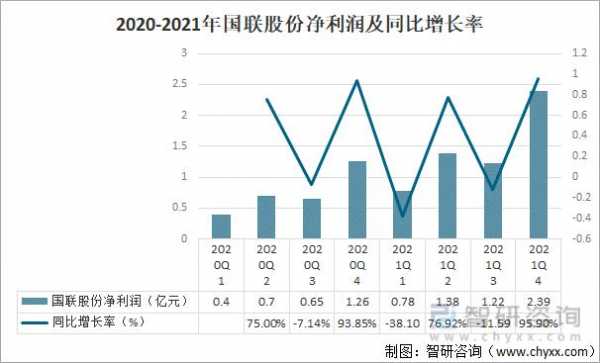 亚星游戏官网官方入口