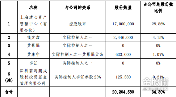 亚星游戏官网官方入口