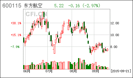 亚星官网平台入口官网平台