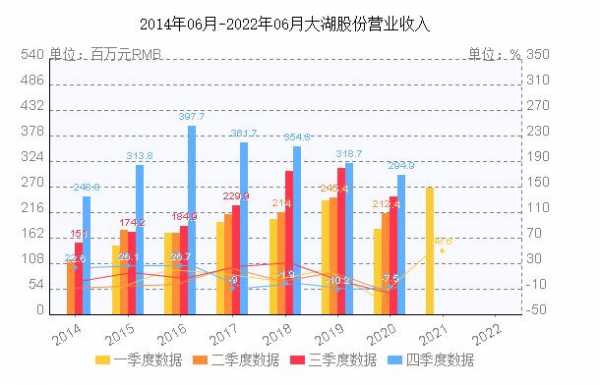 亚星游戏官网网页版