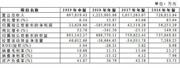 亚星官网平台入口注册开户