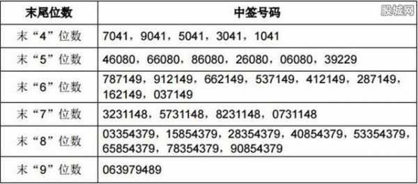 亚星游戏官网体育真人