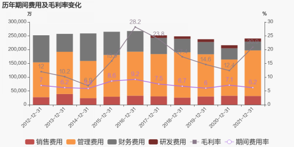 亚星游戏官网网页版 天下现金怎么进不去啦股份年报预告（天下现金怎么进不去啦股份中报）-图1