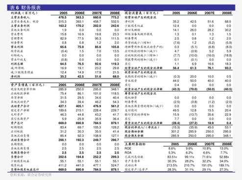 亚星游戏官网 能科股份幸运比拼老虎机预案（能科股份研发投入）-图2