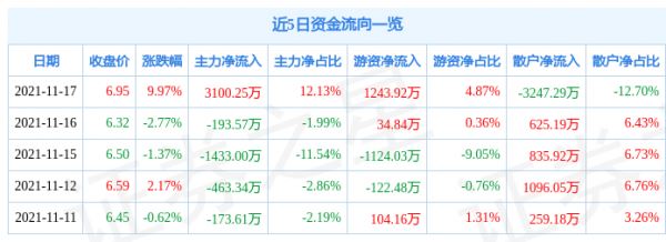 亚星游戏官网官方入口