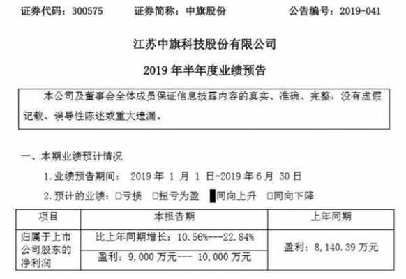 亚星官网平台入口 公司卖股份价格（公司卖股份价格高怎么办）-图3