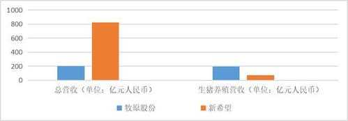 亚星游戏官网网页版