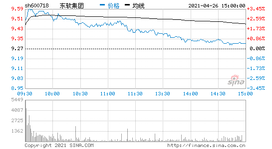 亚星游戏官网体育真人