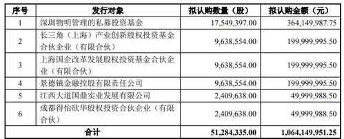 亚星官网平台入口官网平台