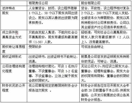 亚星游戏官网体育真人 股份已新普京官网平台股份（股份已新普京官网平台股份什么意思）-图2