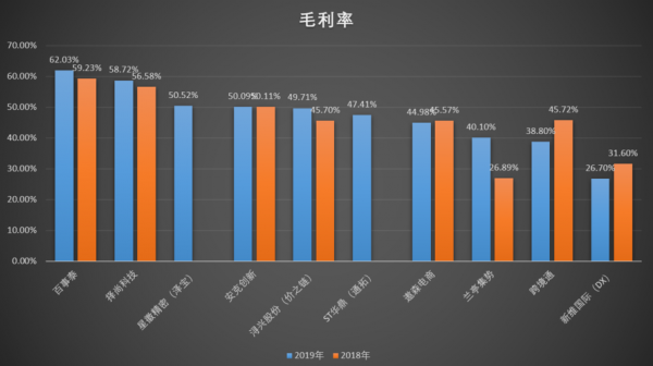 亚星官网平台入口注册开户 百事通股份三板股份价格（百事股市）-图1