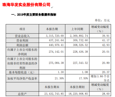 亚星官网平台入口官网平台