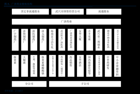 亚星官网平台入口官网平台