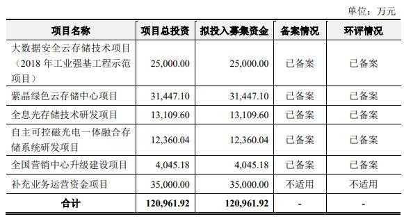 亚星官网平台入口注册网站