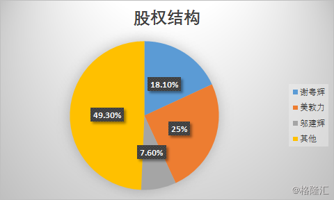 亚星游戏官网网页版