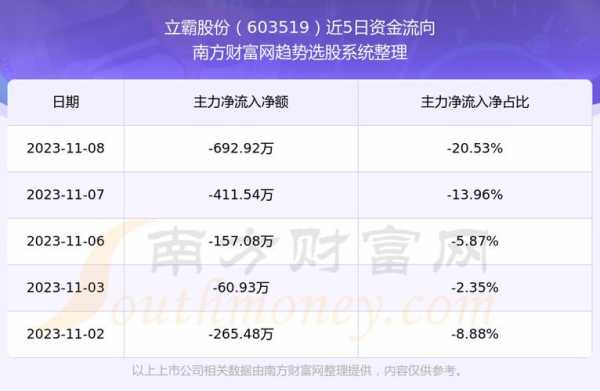 亚星官网平台入口app下载中心 立霸股份的股票（立霸股份的股票代码）-图3