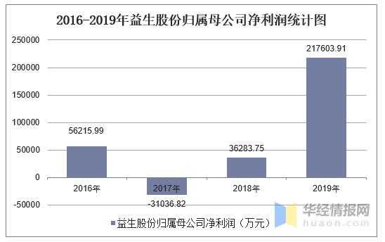 亚星游戏官网官方入口