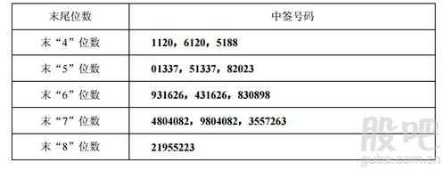 亚星官网平台入口app下载中心