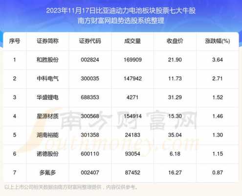 亚星官网平台入口最新网址