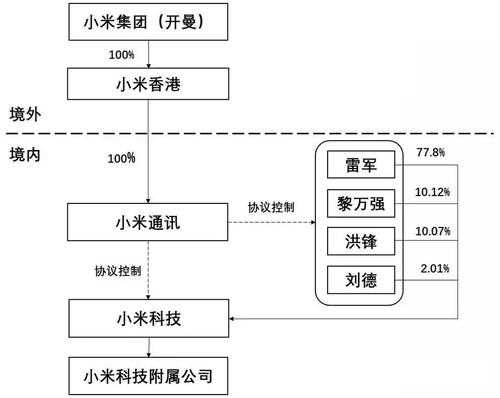 亚星游戏官网官方入口