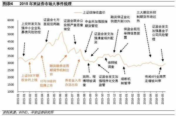 亚星游戏官网体育真人 威廉希尔足球网股份改革前后资本（威廉希尔足球网股权改革）-图1