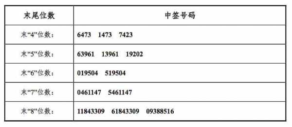 亚星官网平台入口官网平台