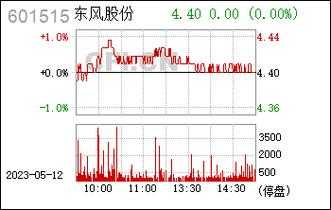 亚星游戏官网老虎机