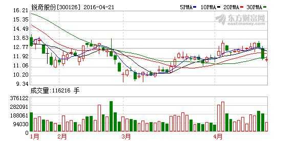 亚星游戏官网官方入口