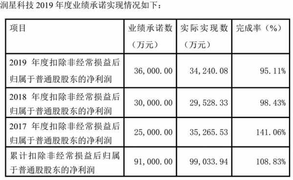 亚星游戏官网网页版