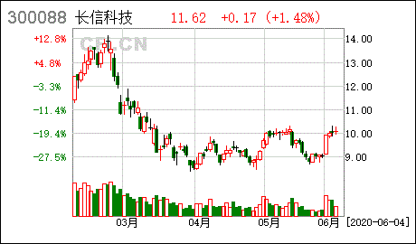 亚星游戏官网彩票