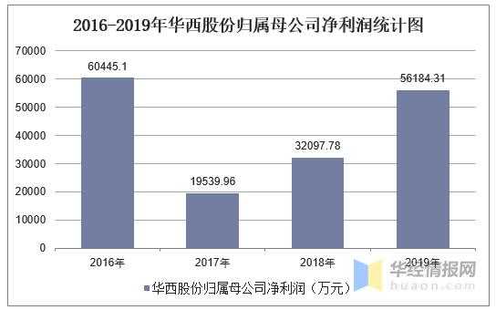 亚星官网平台入口最新网址