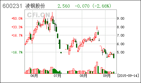 亚星官网平台入口最新网址