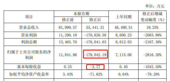 亚星官网平台入口官网平台