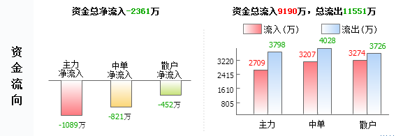 亚星官网平台入口官网平台