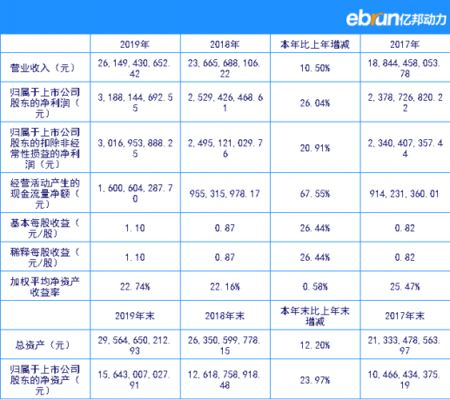 亚星游戏官网网页版 大华股份2014（大华股份2022年营业收入）-图2