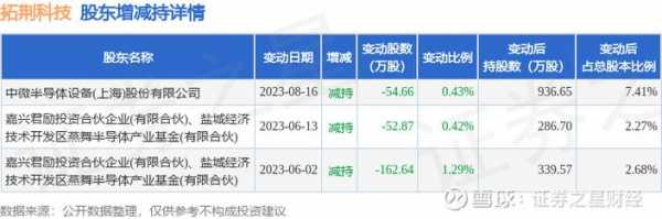 亚星官网平台入口最新网址 首页天9国际手机版股份股吧市盈率（首页天9国际手机版科技股吧）-图1