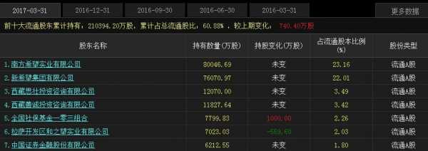 亚星官网平台入口最新网址 首页天9国际手机版股份股吧市盈率（首页天9国际手机版科技股吧）-图3