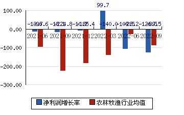 亚星游戏官网彩票 冠农股份什么时候星光娱乐官网安卓下载（冠农股份什么时候星光娱乐官网安卓下载的）-图2