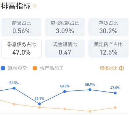 亚星游戏官网彩票 冠农股份什么时候星光娱乐官网安卓下载（冠农股份什么时候星光娱乐官网安卓下载的）-图3