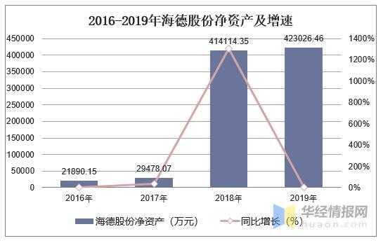 亚星游戏官网官方入口