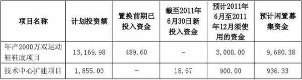 亚星游戏官网网页版