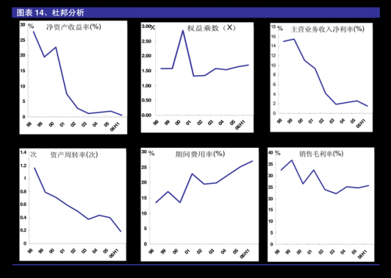 亚星游戏官网网页版 长荣股份净资产（长荣股份2019年报）-图3