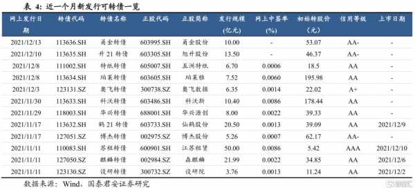 亚星游戏官网