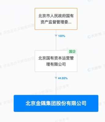 亚星官网平台入口 金隅股份股吧同花顺圈（金隅集团h股价格）-图3