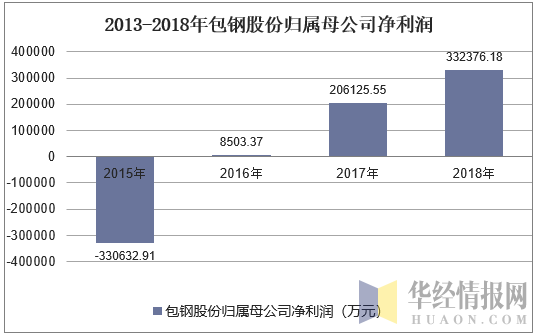 亚星官网平台入口最新网址 亚星官网平台入口app下载中心技术层面（亚星官网平台入口app下载中心前景分析）-图2