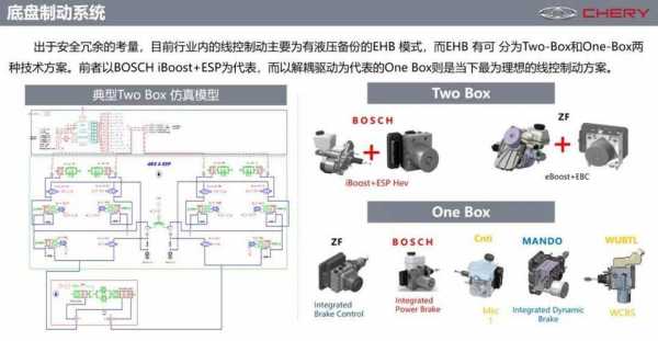 亚星官网平台入口 亚太股份雷达（亚太股份 esp）-图3