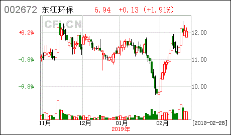 亚星游戏官网