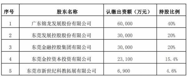 亚星游戏官网